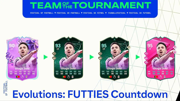 FC 24 FUTTIES Countdown